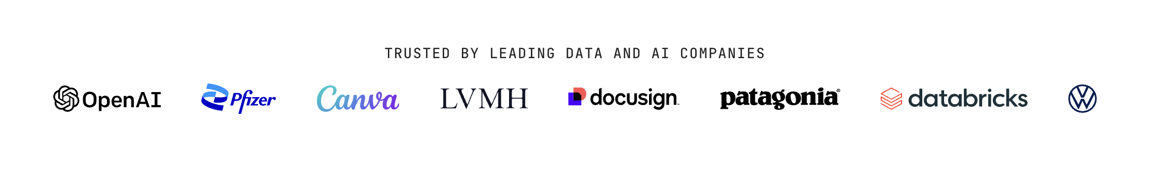 Fivetran's customer roster on fivetran.com — under the headline 'Trusted by leading data and AI companies', the logos shown are OpenAI, Pfizer, Canva, LVMH, Docusign, Patagonia, Databricks, and Volkswagen. OpenAI is the leftmost logo.